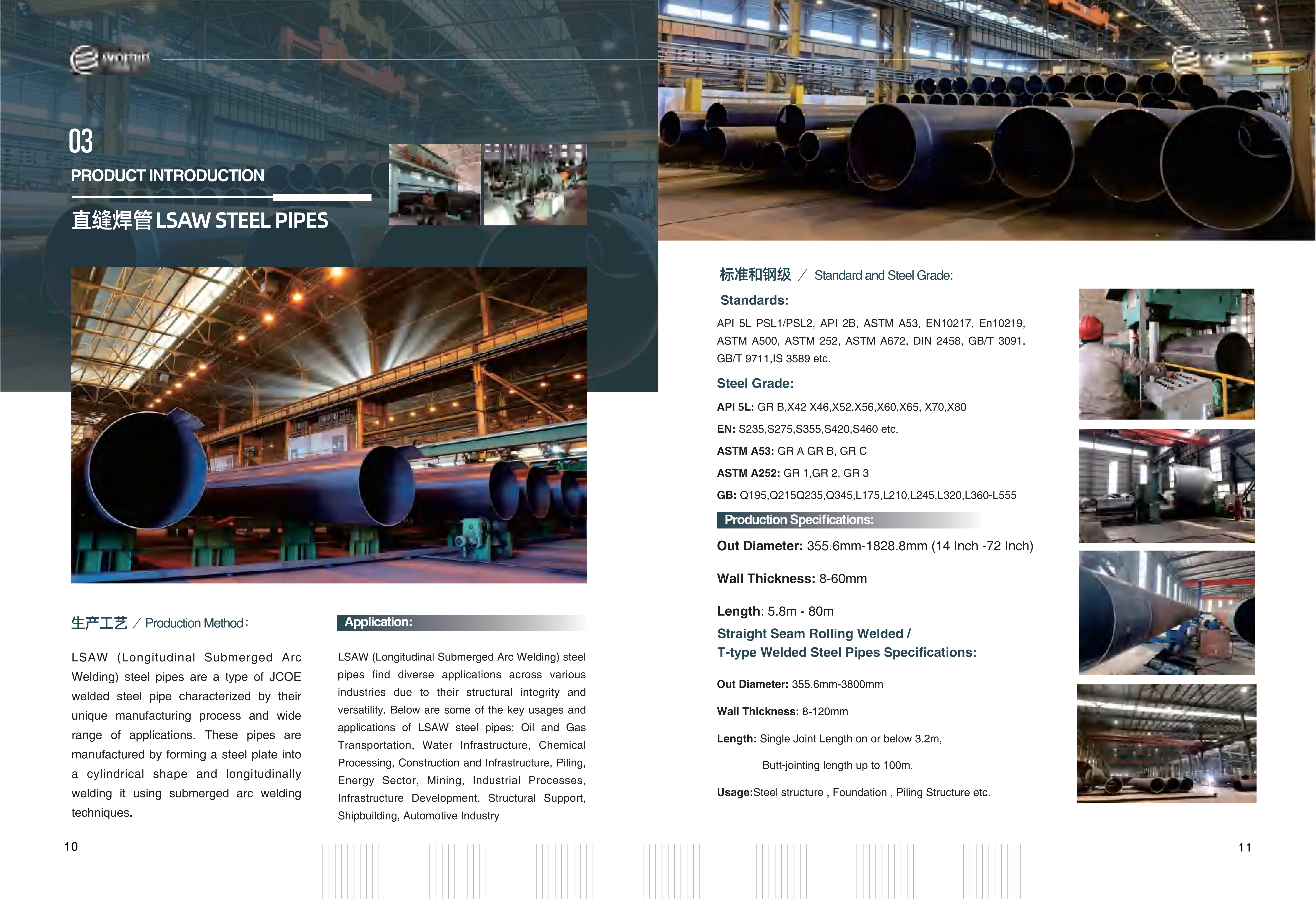 SSAW & LSAW Steel Pipe